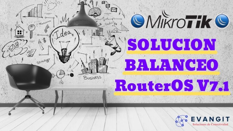 Opciones de Coworking en Rute: Guía Completa